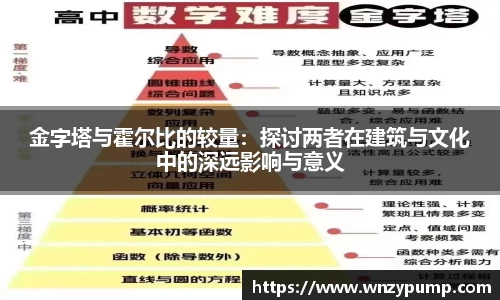 金字塔与霍尔比的较量：探讨两者在建筑与文化中的深远影响与意义